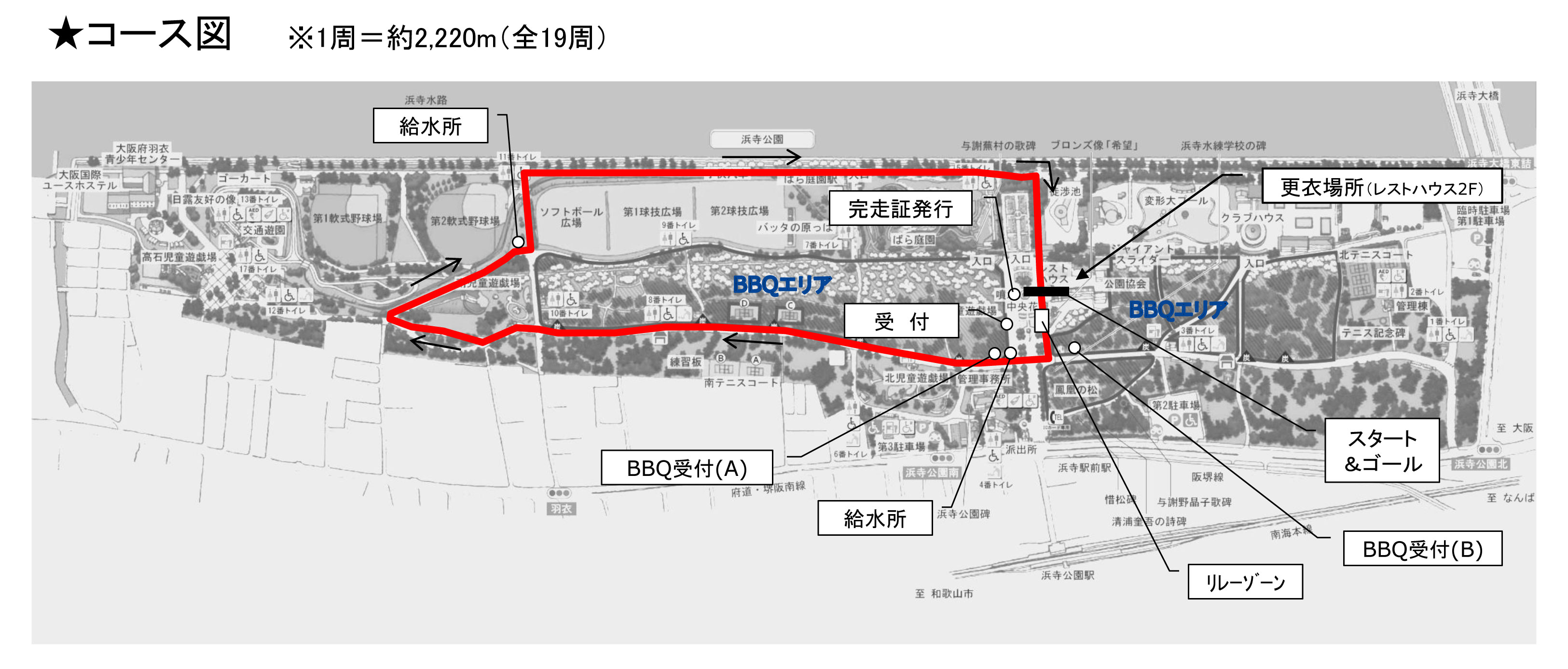 コース図