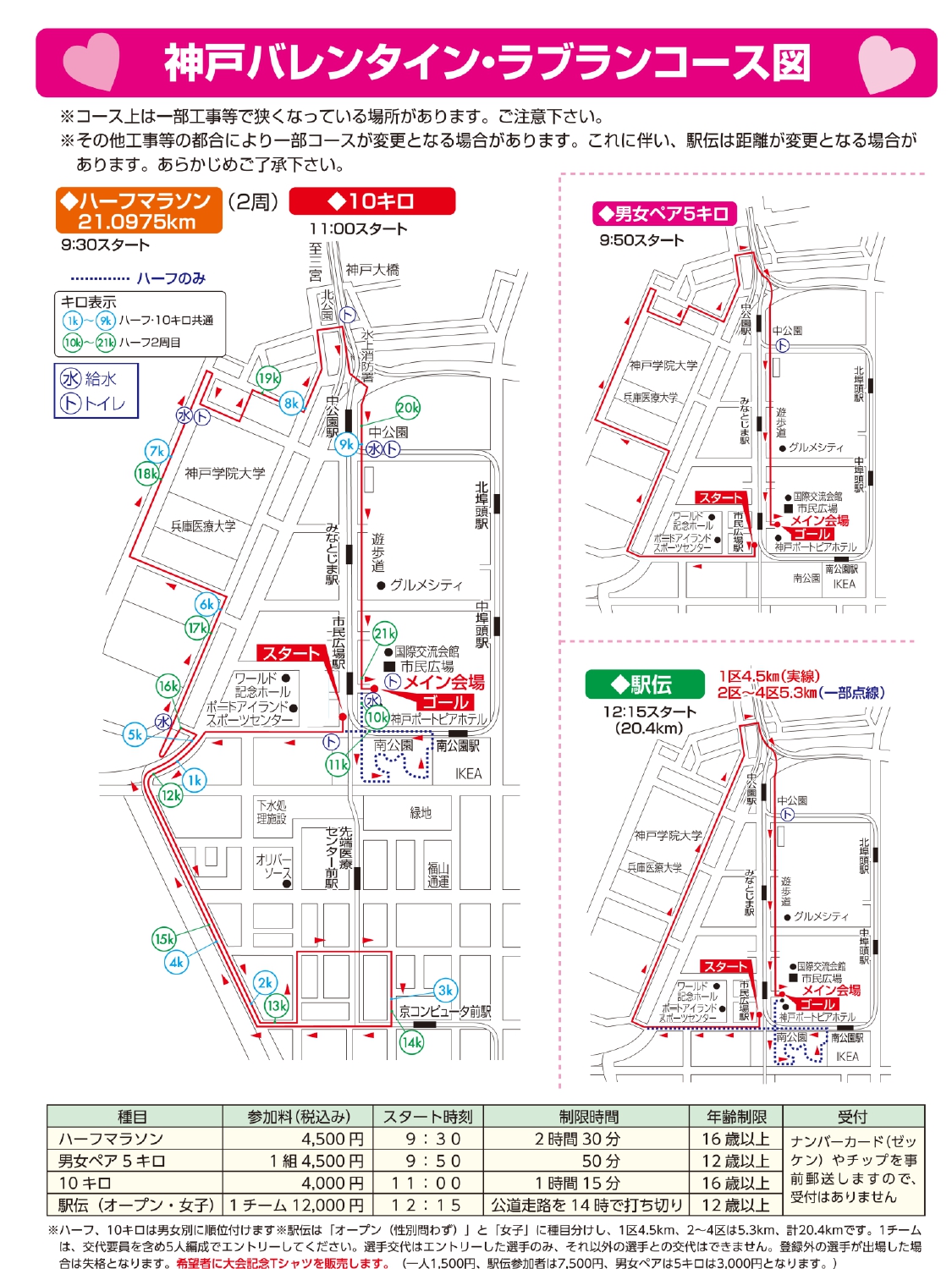 コースマップ