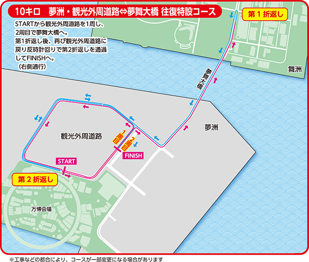 10kmコース