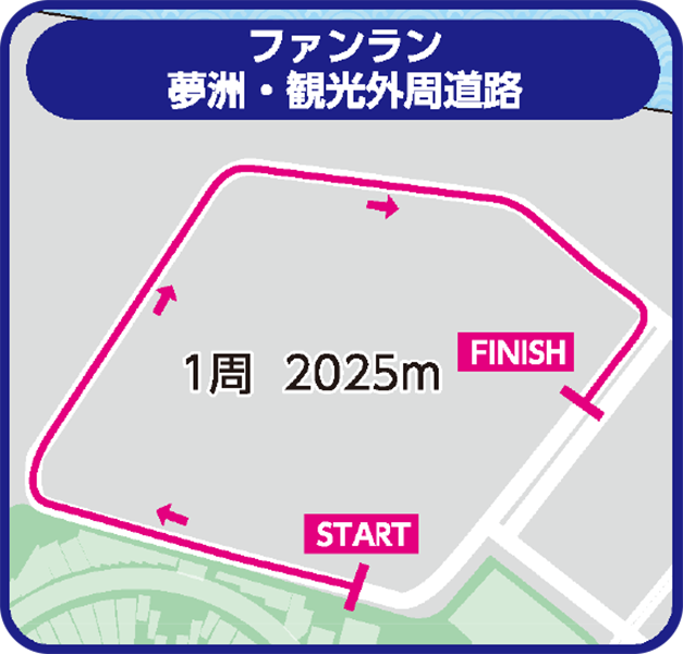 ファンランコース